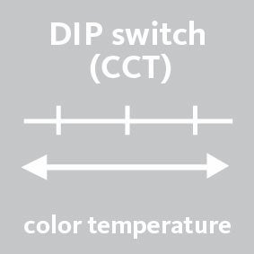 Adjustable color temperature via DIP-switch.