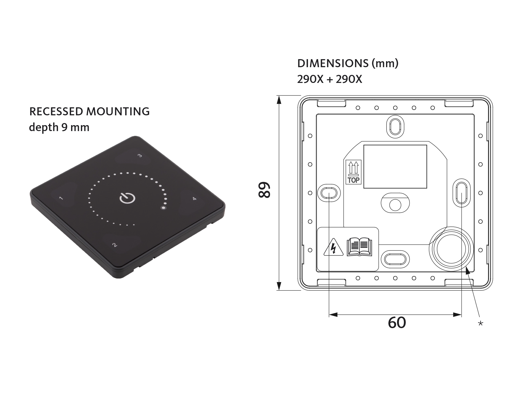 Dali Scene Control Set Pb
